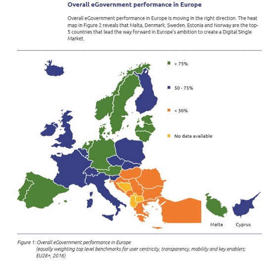 ec europe egov.jpg