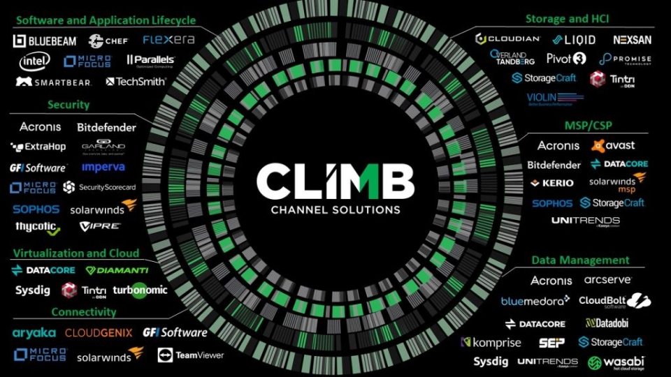Climb Channel Solutions takes on Hammerspace